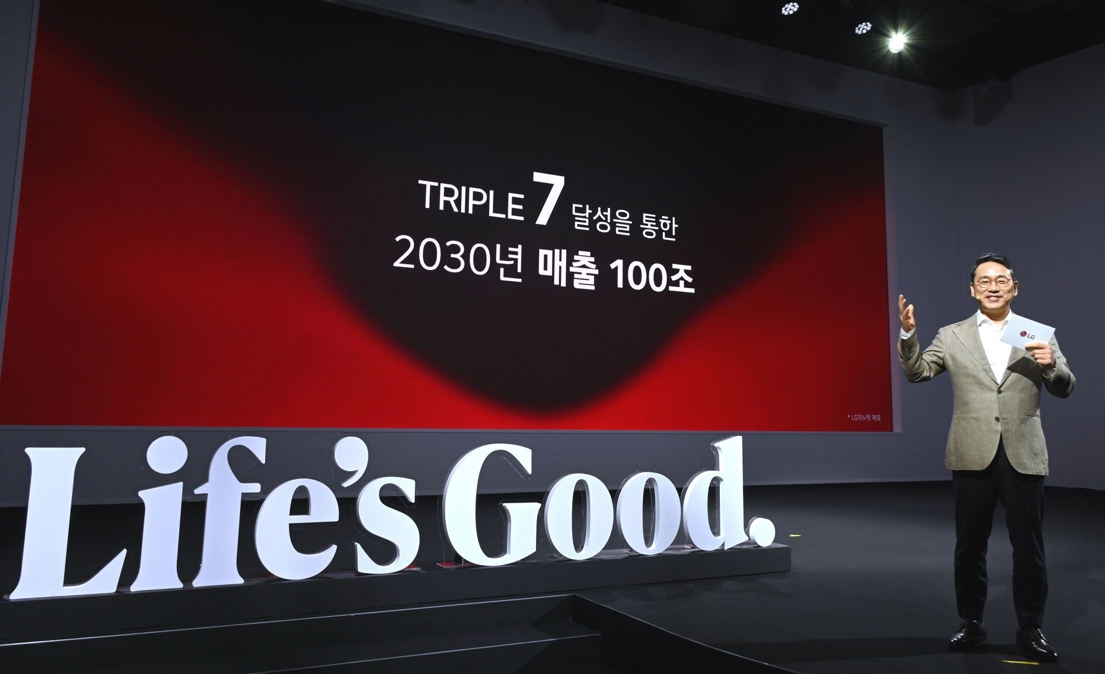 LG plans .5 bn investment to hit bn in sales by 2030 LG plans .5 bn investment to hit bn in sales by 2030