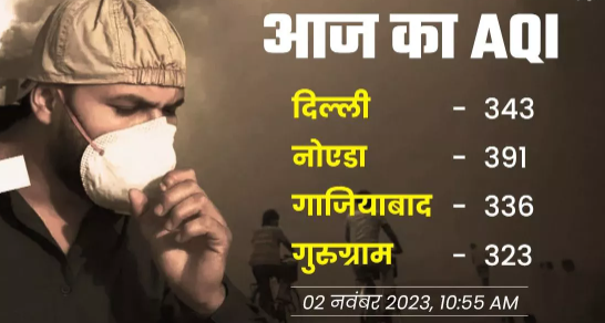 Delhi Air Pollution: Delhi’s air turns ‘toxic’ even before Diwali, a blanket of smog engulfs the city.