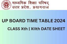 UP Board Exam Date Sheet 2024: UP Board exam schedule released, first paper on 22nd,