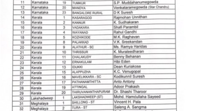 Congress First List: Congress’s first list for Lok Sabha elections is out, know from where and who will be the candidates.