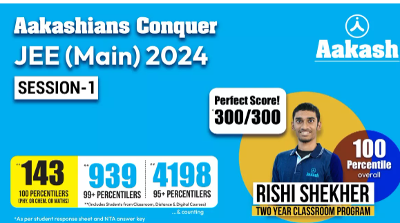 Rishi Shekhar Shukla of Aakash Institute has scored a perfect 300/300 in JEE Main, becoming the topper of Telangana state.