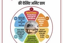 Respect for heritage: First heritage trail to begin from Baghpat on World Heritage Day