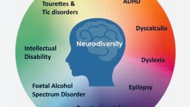 NEURODIVERSITY AS A STRENGTH!